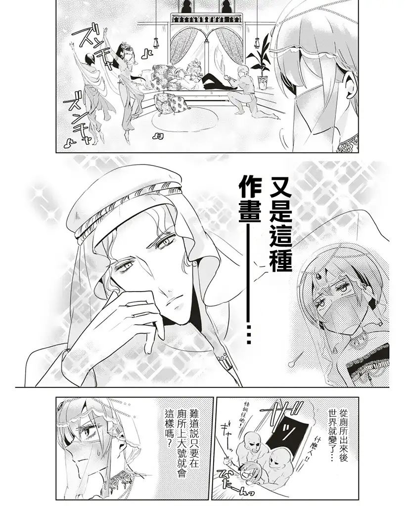 《霸道总攻大人与穿越时空的我》漫画最新章节第3话免费下拉式在线观看章节第【2】张图片