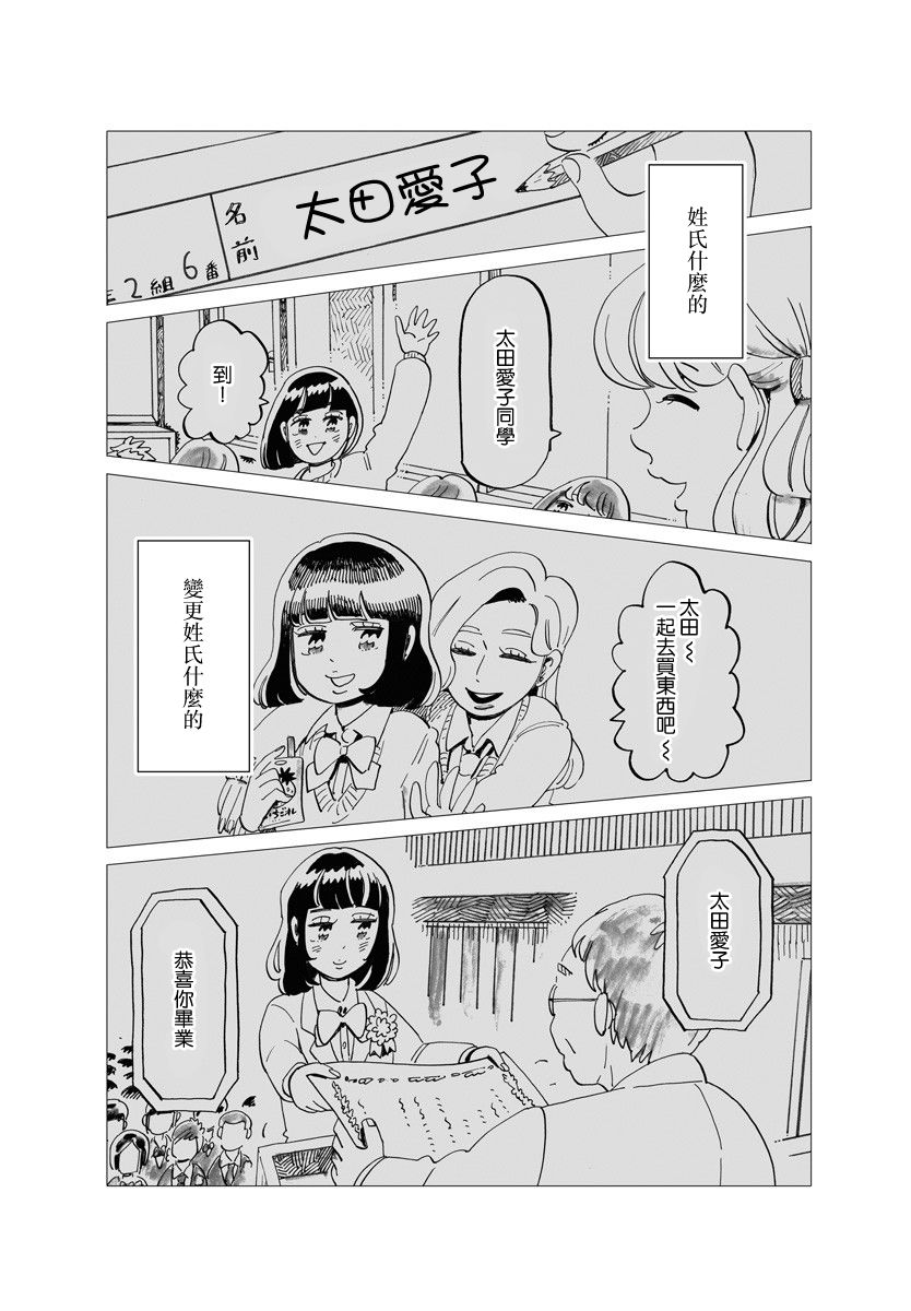 《今晚吃寿喜烧》漫画最新章节第8话免费下拉式在线观看章节第【14】张图片