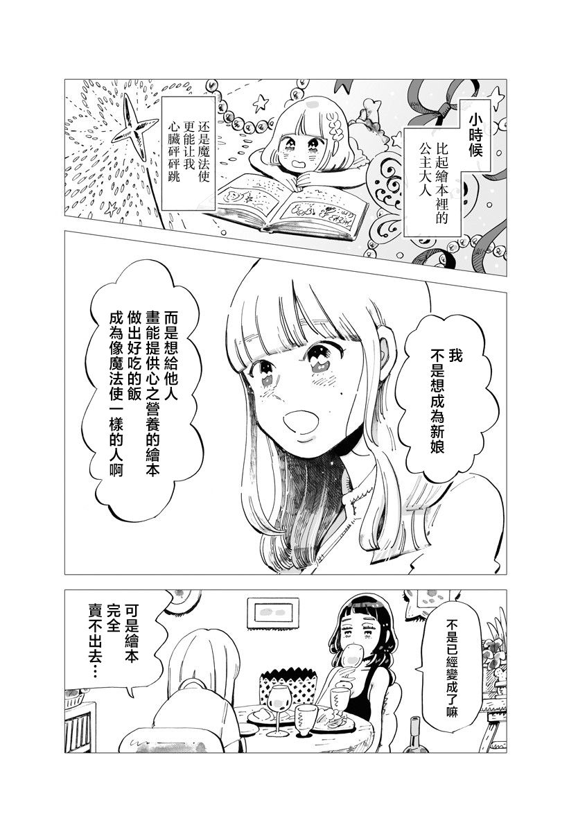 《今晚吃寿喜烧》漫画最新章节第2话免费下拉式在线观看章节第【7】张图片