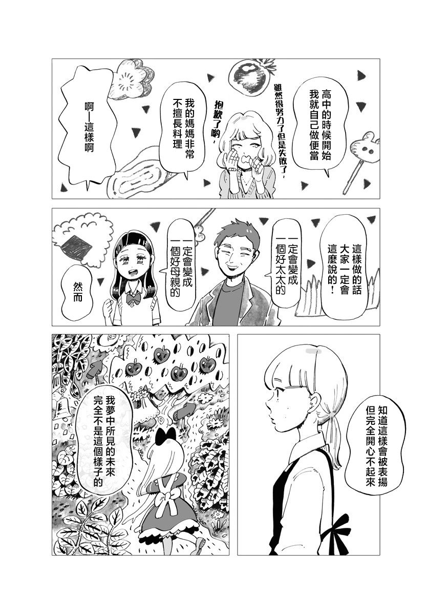 《今晚吃寿喜烧》漫画最新章节第2话免费下拉式在线观看章节第【6】张图片