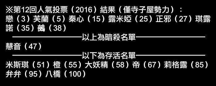 《えなみ教授东方短篇集》漫画最新章节不可原谅的事（1）免费下拉式在线观看章节第【2】张图片