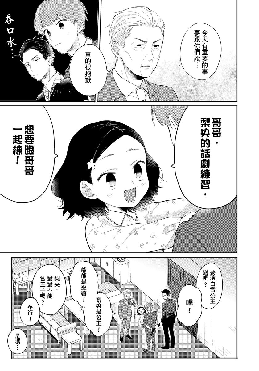 《冷静点我是你哥，这样不好吧？》漫画最新章节第6话免费下拉式在线观看章节第【12】张图片