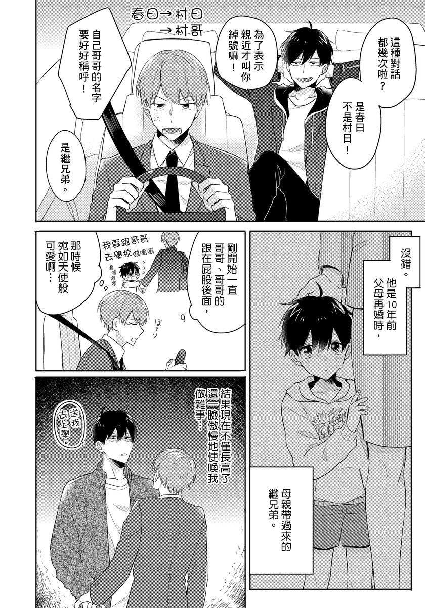 《冷静点我是你哥，这样不好吧？》漫画最新章节第1话免费下拉式在线观看章节第【6】张图片