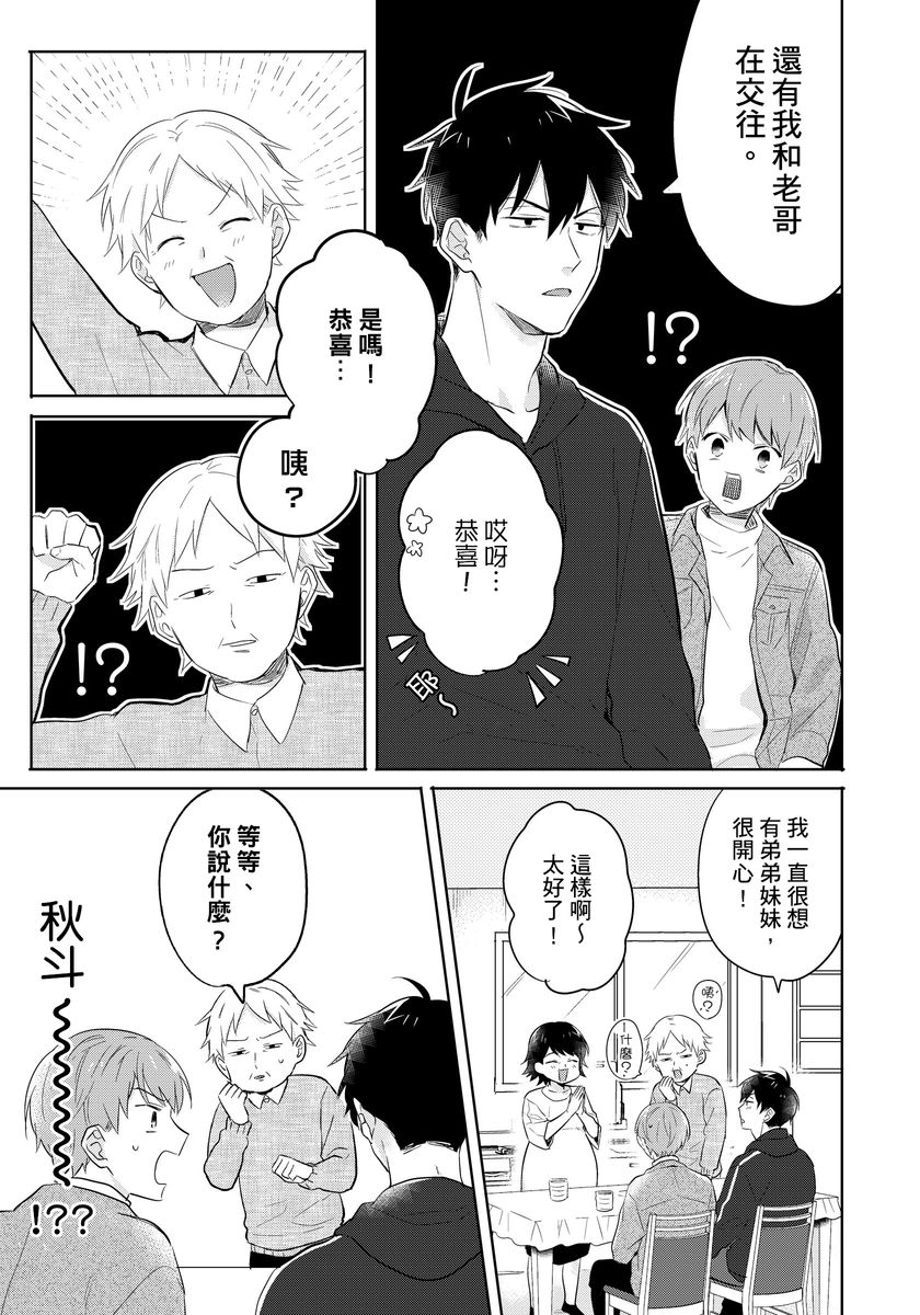 《冷静点我是你哥，这样不好吧？》漫画最新章节第6话免费下拉式在线观看章节第【4】张图片