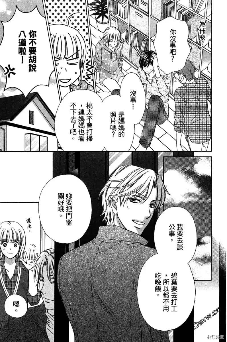 《亲爱的兄弟们》漫画最新章节第1话免费下拉式在线观看章节第【122】张图片