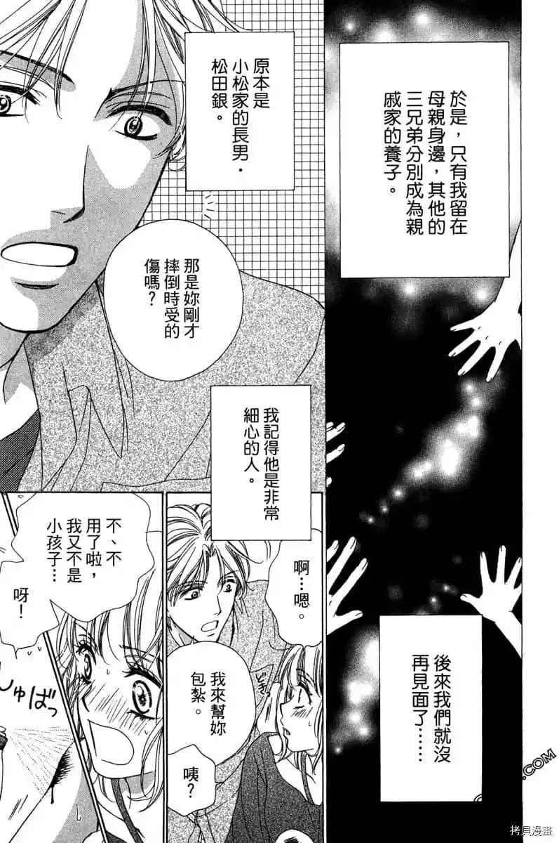 《亲爱的兄弟们》漫画最新章节第1话免费下拉式在线观看章节第【16】张图片