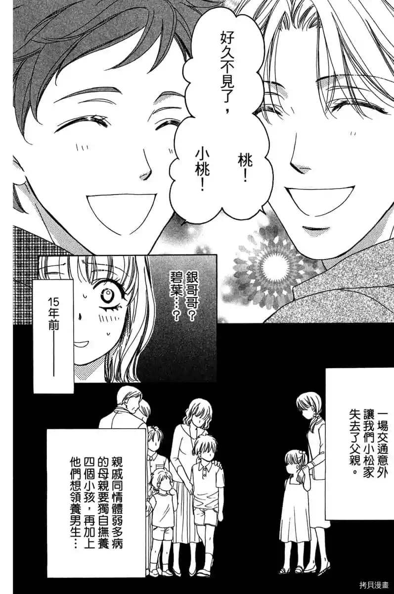 《亲爱的兄弟们》漫画最新章节第1话免费下拉式在线观看章节第【15】张图片