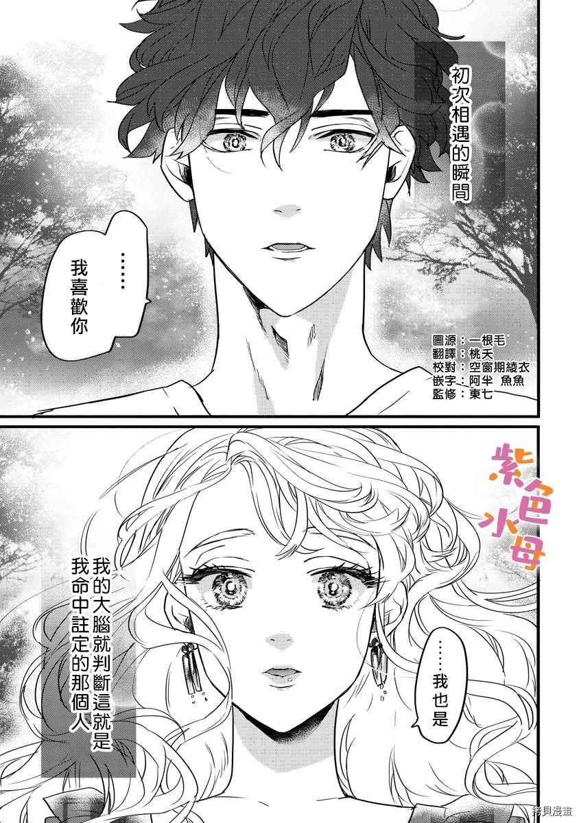 《求爱中毒》漫画最新章节第2话免费下拉式在线观看章节第【1】张图片