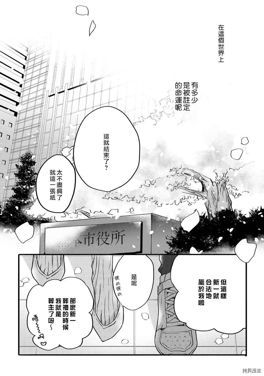 《求爱中毒》漫画最新章节第2话免费下拉式在线观看章节第【31】张图片