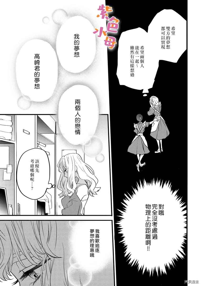 《求爱中毒》漫画最新章节第2话免费下拉式在线观看章节第【19】张图片