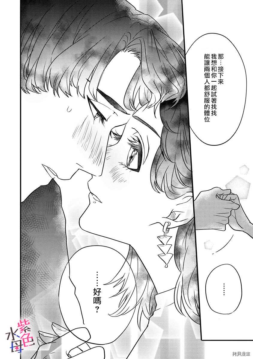 《求爱中毒》漫画最新章节第1话免费下拉式在线观看章节第【29】张图片