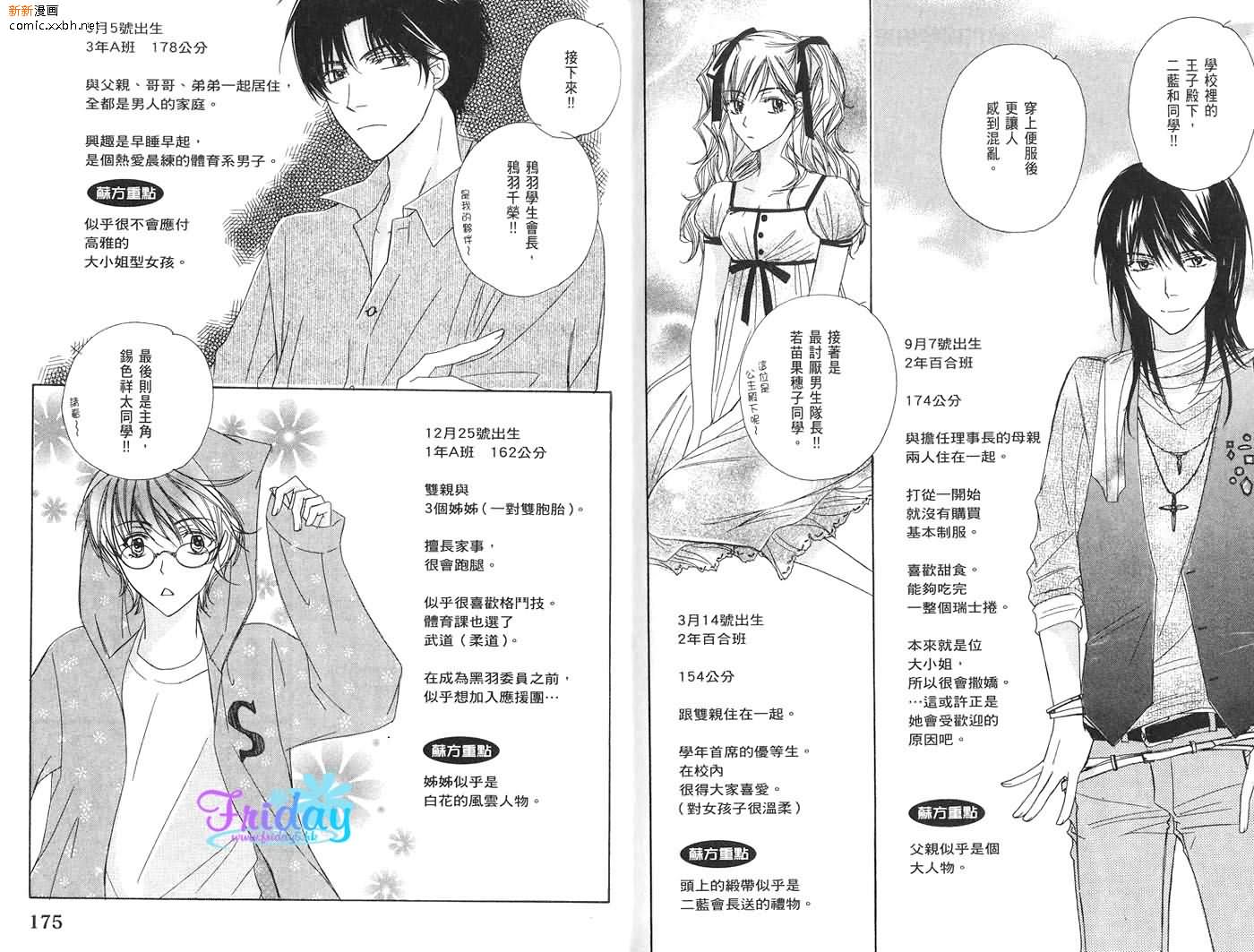 《完美男子养成课程》漫画最新章节第1卷免费下拉式在线观看章节第【89】张图片