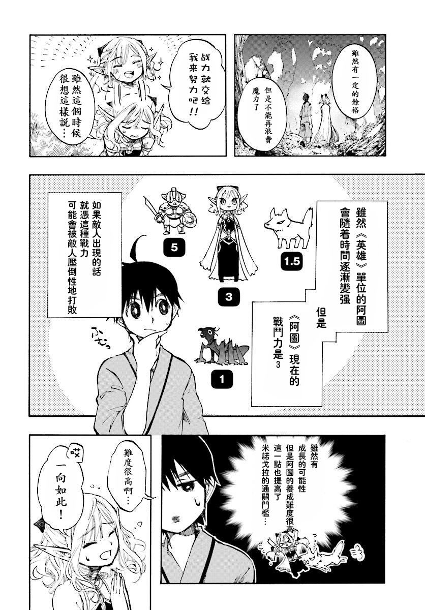 《异世界默示录米诺戈拉》漫画最新章节第1话 NewGame免费下拉式在线观看章节第【26】张图片