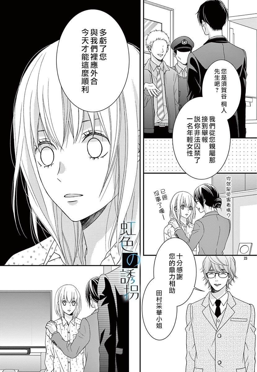 《诱拐婚》漫画最新章节第3话免费下拉式在线观看章节第【23】张图片