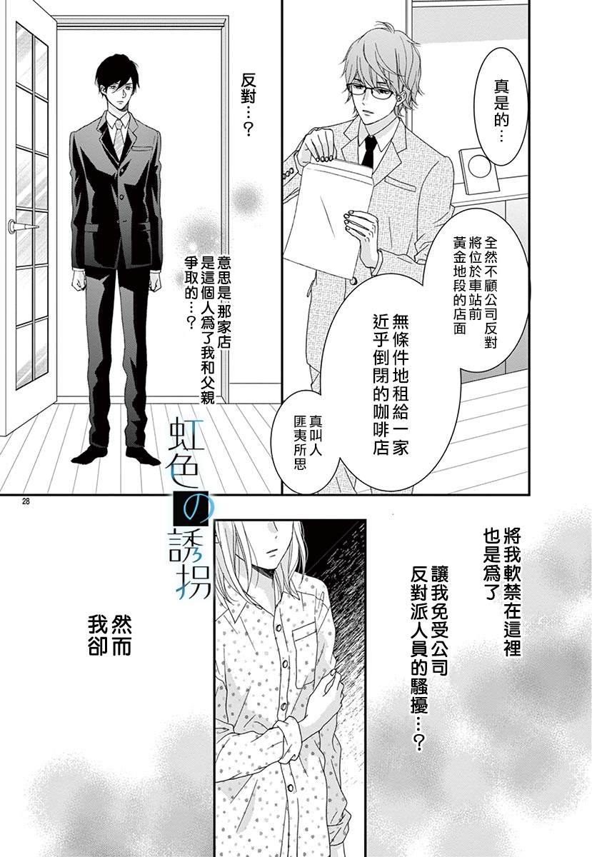 《诱拐婚》漫画最新章节第3话免费下拉式在线观看章节第【28】张图片