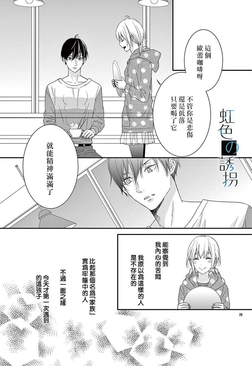 《诱拐婚》漫画最新章节第2话免费下拉式在线观看章节第【29】张图片