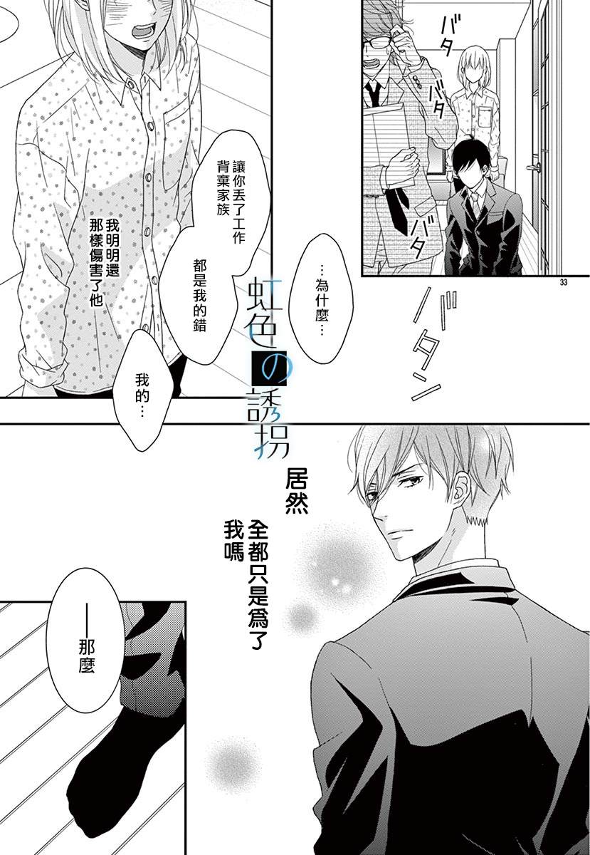 《诱拐婚》漫画最新章节第3话免费下拉式在线观看章节第【33】张图片