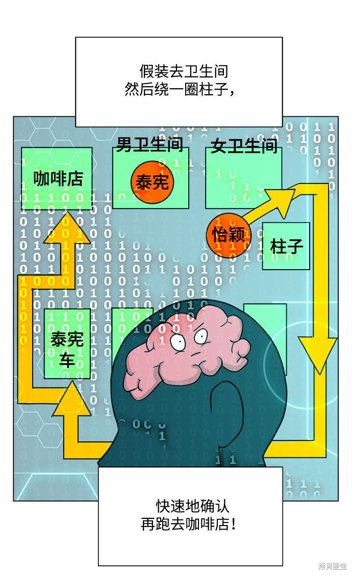 《未婚男女的有效交往》漫画最新章节第8话免费下拉式在线观看章节第【24】张图片