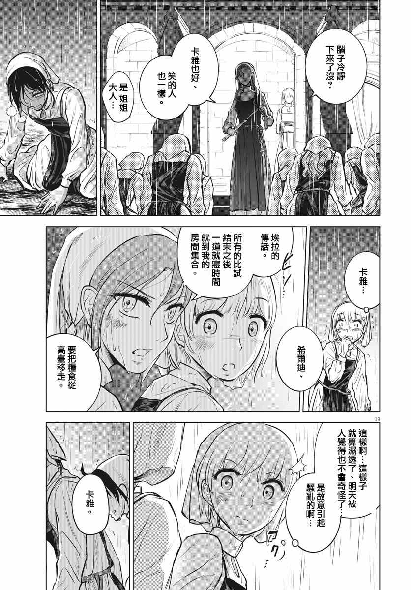 《在地狱边缘呐喊》漫画最新章节第20话免费下拉式在线观看章节第【19】张图片