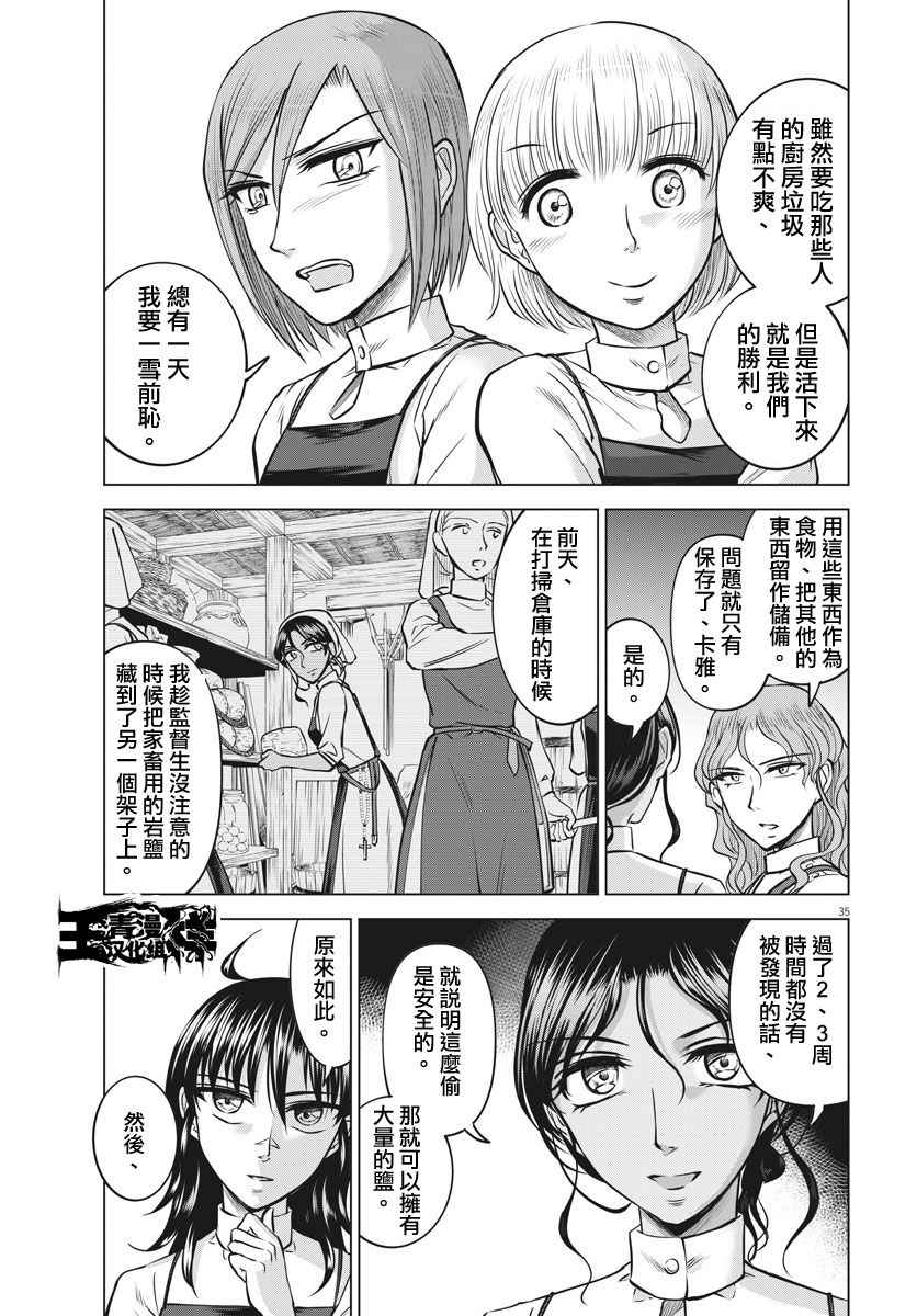 《在地狱边缘呐喊》漫画最新章节第17话免费下拉式在线观看章节第【35】张图片