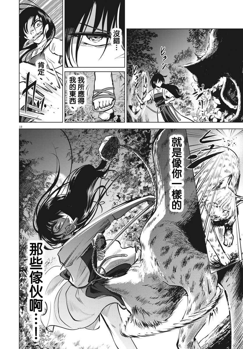 《在地狱边缘呐喊》漫画最新章节第17话免费下拉式在线观看章节第【18】张图片