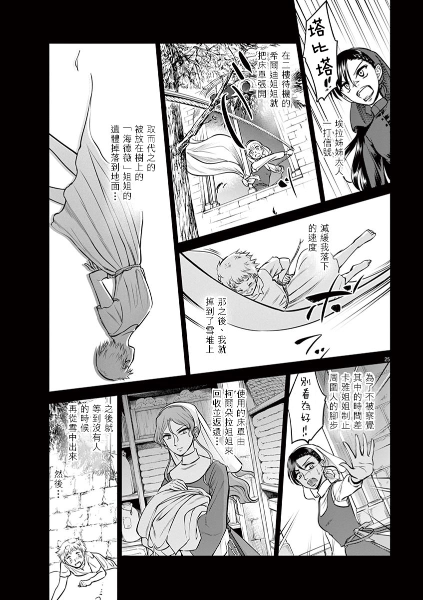 《在地狱边缘呐喊》漫画最新章节第23话免费下拉式在线观看章节第【25】张图片