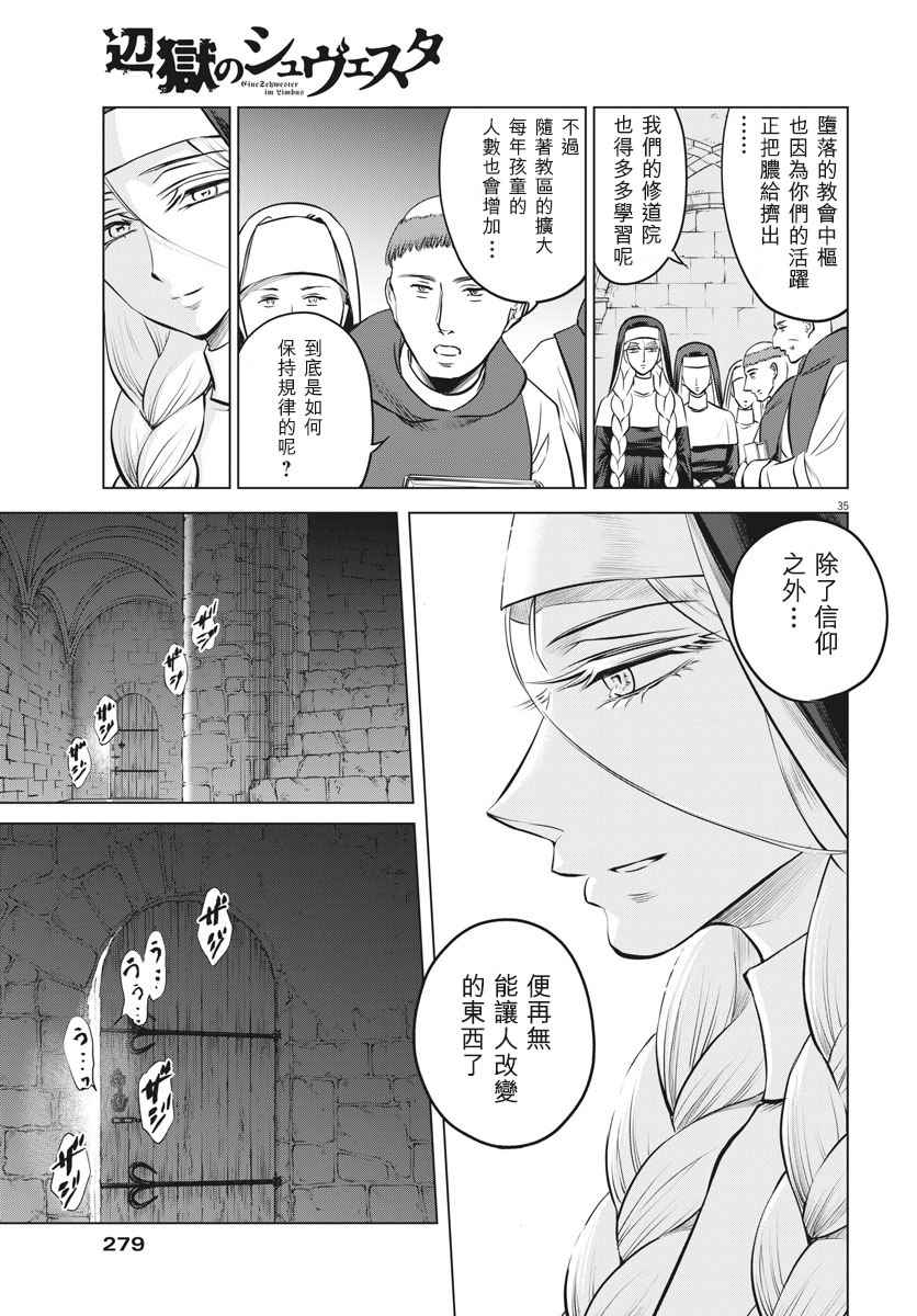 《在地狱边缘呐喊》漫画最新章节第27话免费下拉式在线观看章节第【36】张图片