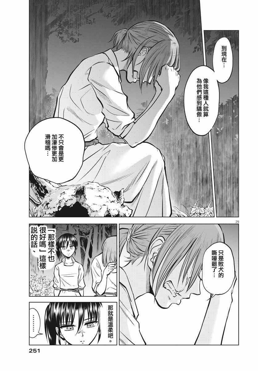 《在地狱边缘呐喊》漫画最新章节第19话免费下拉式在线观看章节第【29】张图片