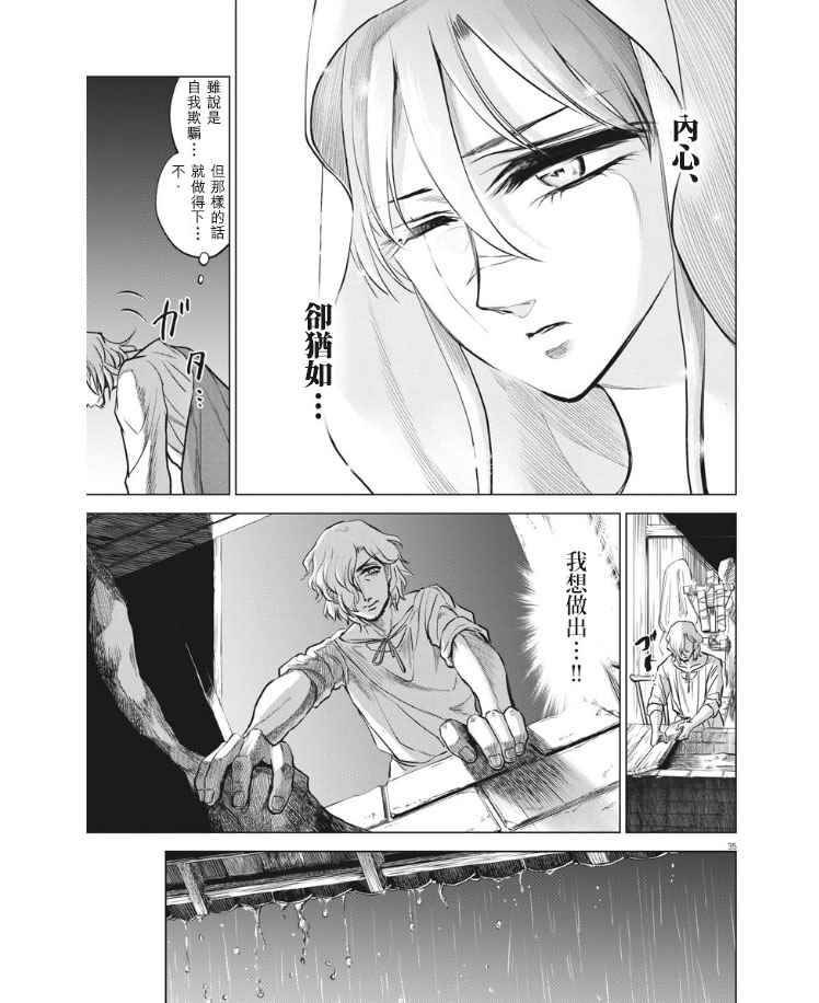 《在地狱边缘呐喊》漫画最新章节第28话免费下拉式在线观看章节第【35】张图片