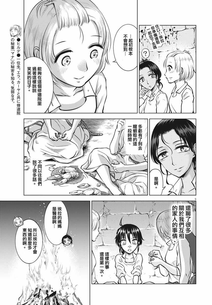 《在地狱边缘呐喊》漫画最新章节第19话免费下拉式在线观看章节第【9】张图片