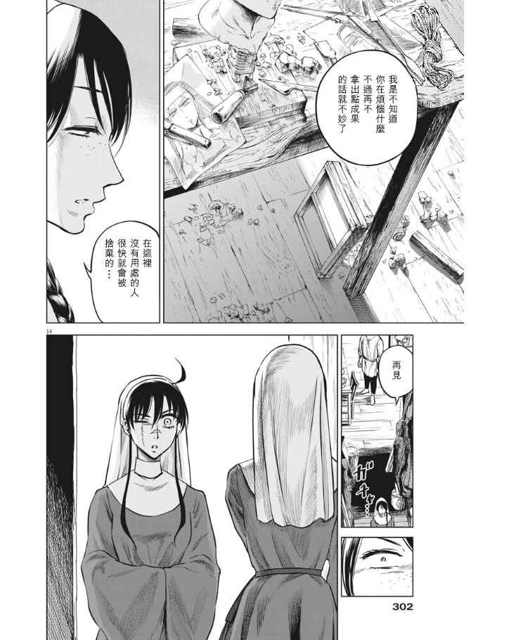 《在地狱边缘呐喊》漫画最新章节第28话免费下拉式在线观看章节第【14】张图片