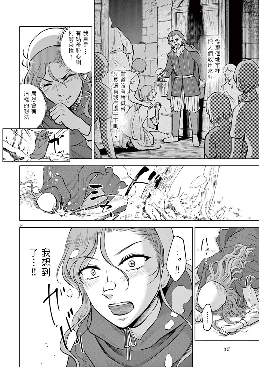 《在地狱边缘呐喊》漫画最新章节第21话免费下拉式在线观看章节第【14】张图片