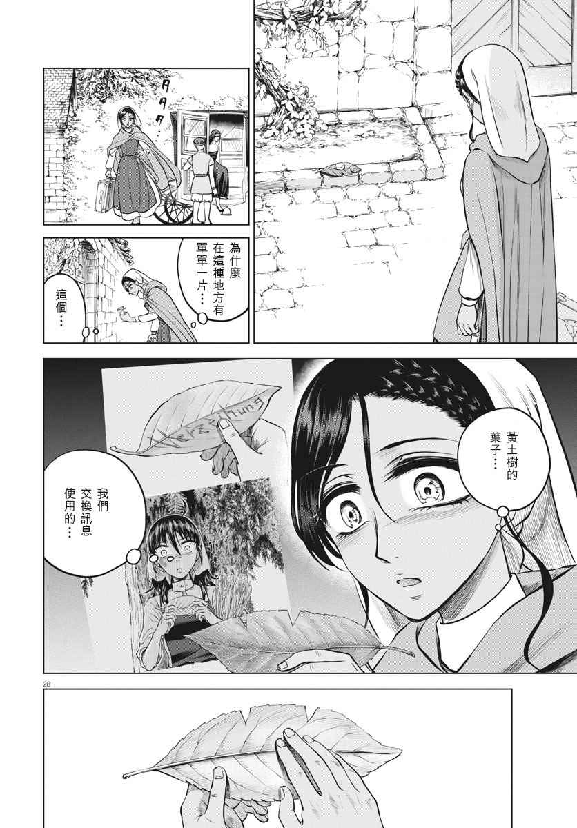 《在地狱边缘呐喊》漫画最新章节第27话免费下拉式在线观看章节第【29】张图片