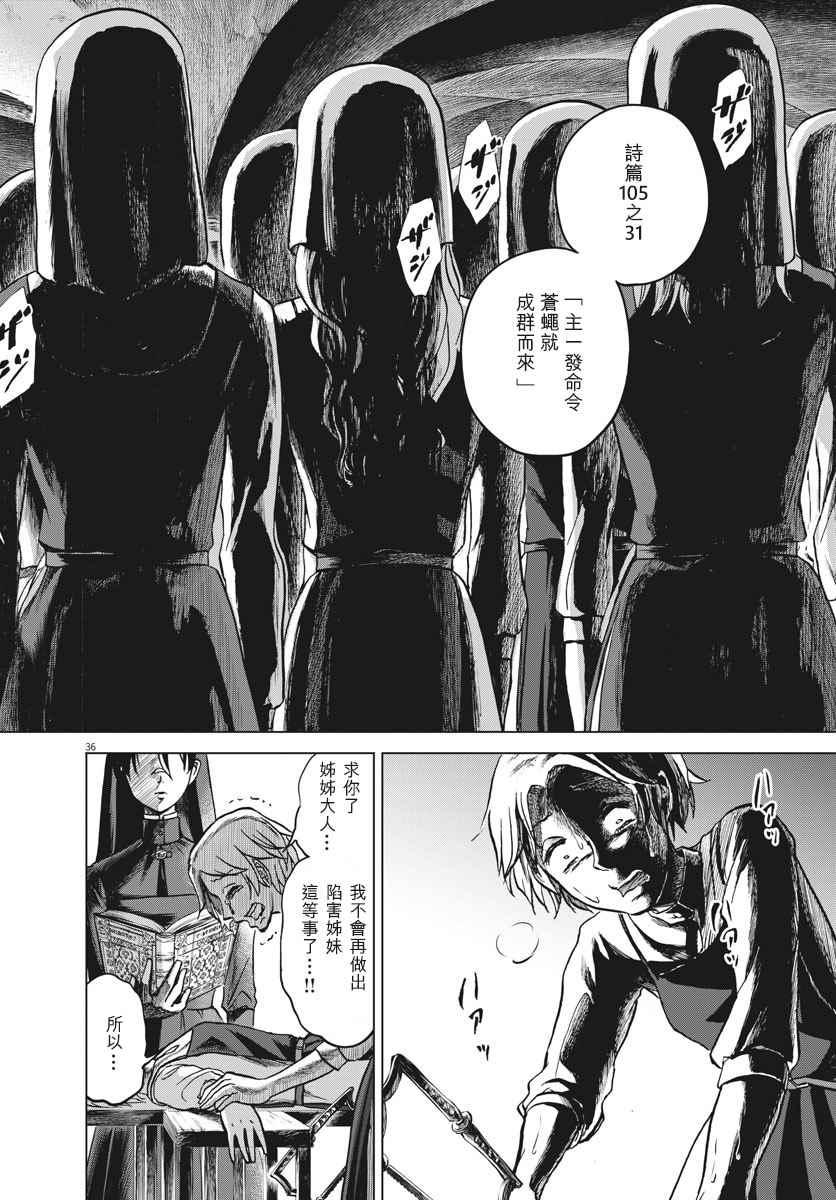 《在地狱边缘呐喊》漫画最新章节第27话免费下拉式在线观看章节第【37】张图片