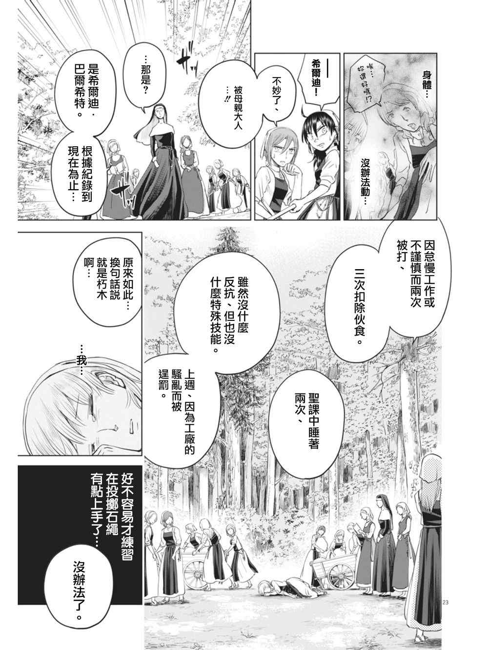 《在地狱边缘呐喊》漫画最新章节第8话免费下拉式在线观看章节第【23】张图片