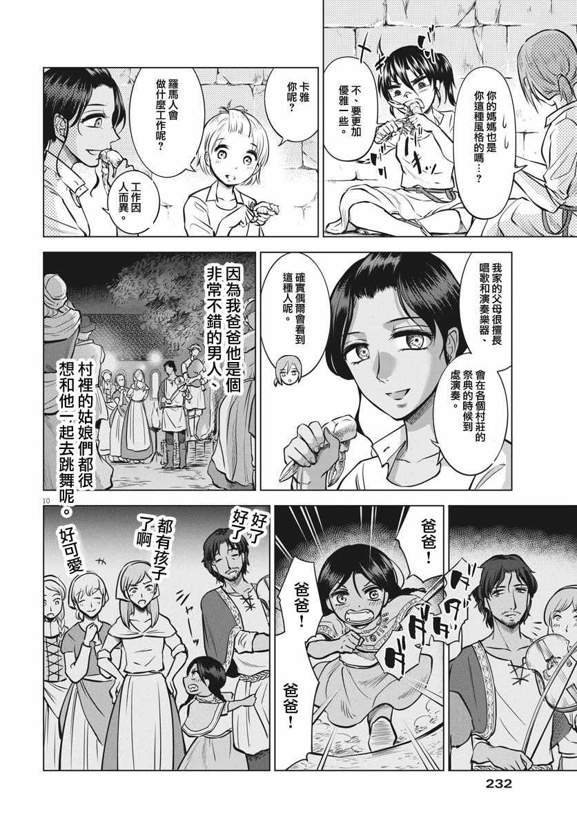 《在地狱边缘呐喊》漫画最新章节第19话免费下拉式在线观看章节第【10】张图片