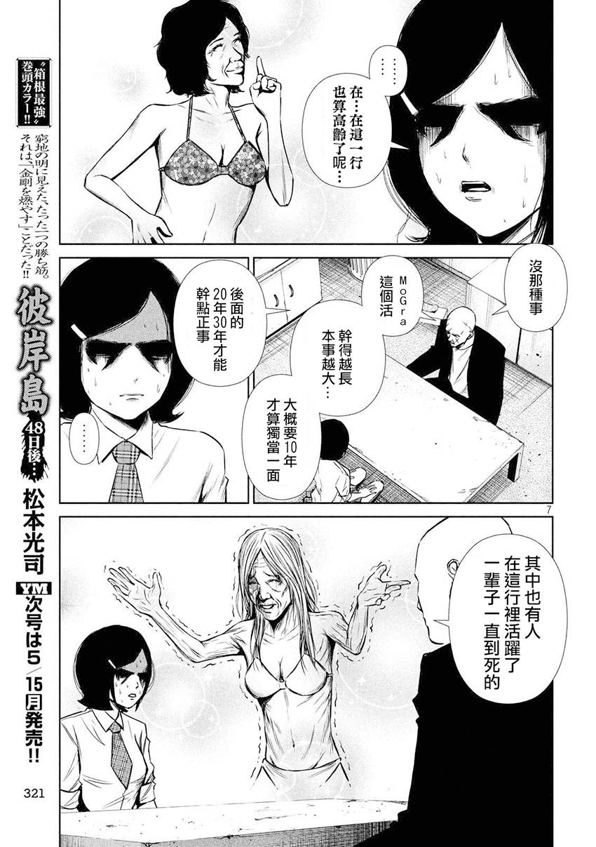 《后街女孩》漫画最新章节第95话免费下拉式在线观看章节第【7】张图片