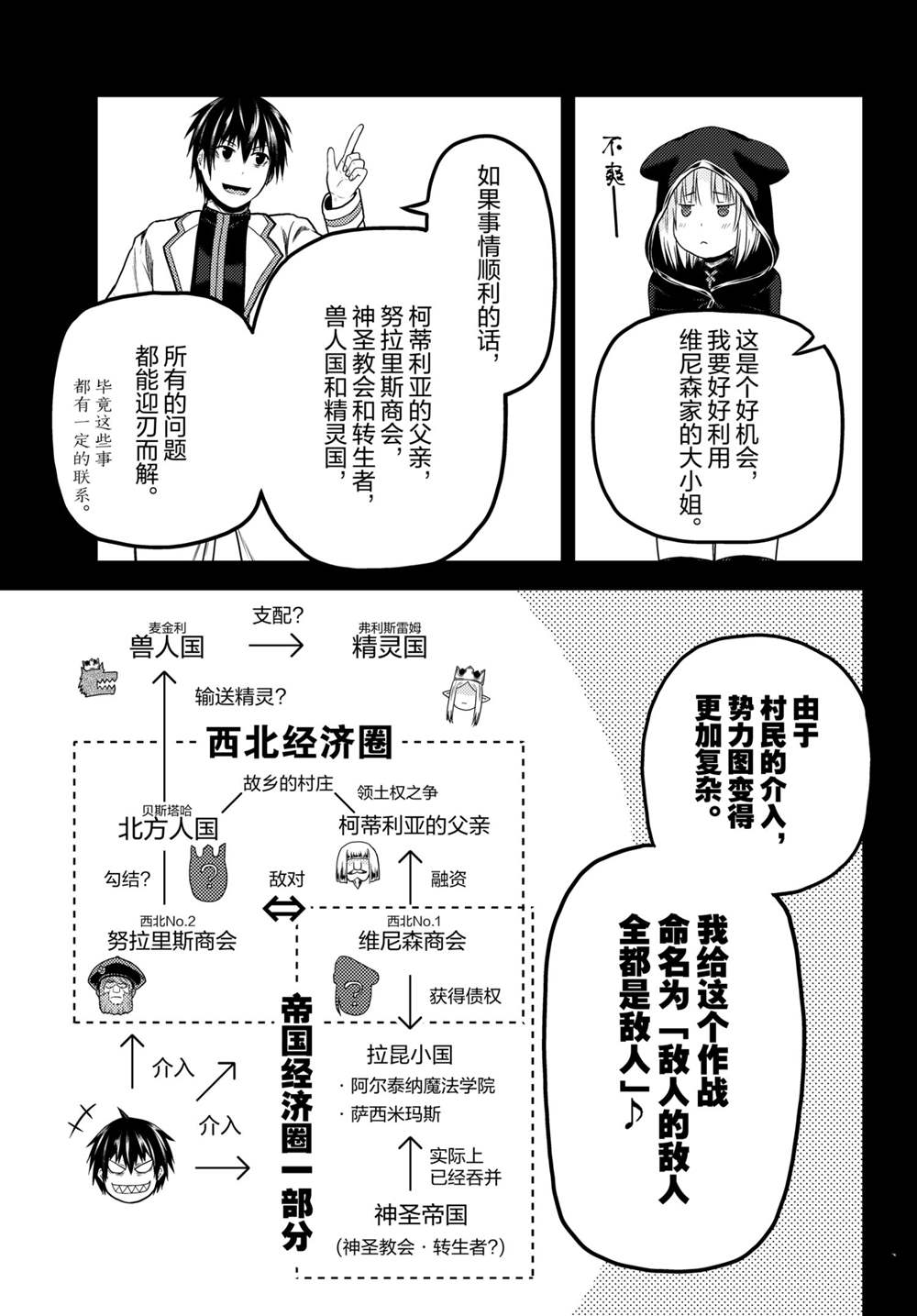 《我是村民 有意见？》漫画最新章节第49话 试看版免费下拉式在线观看章节第【13】张图片