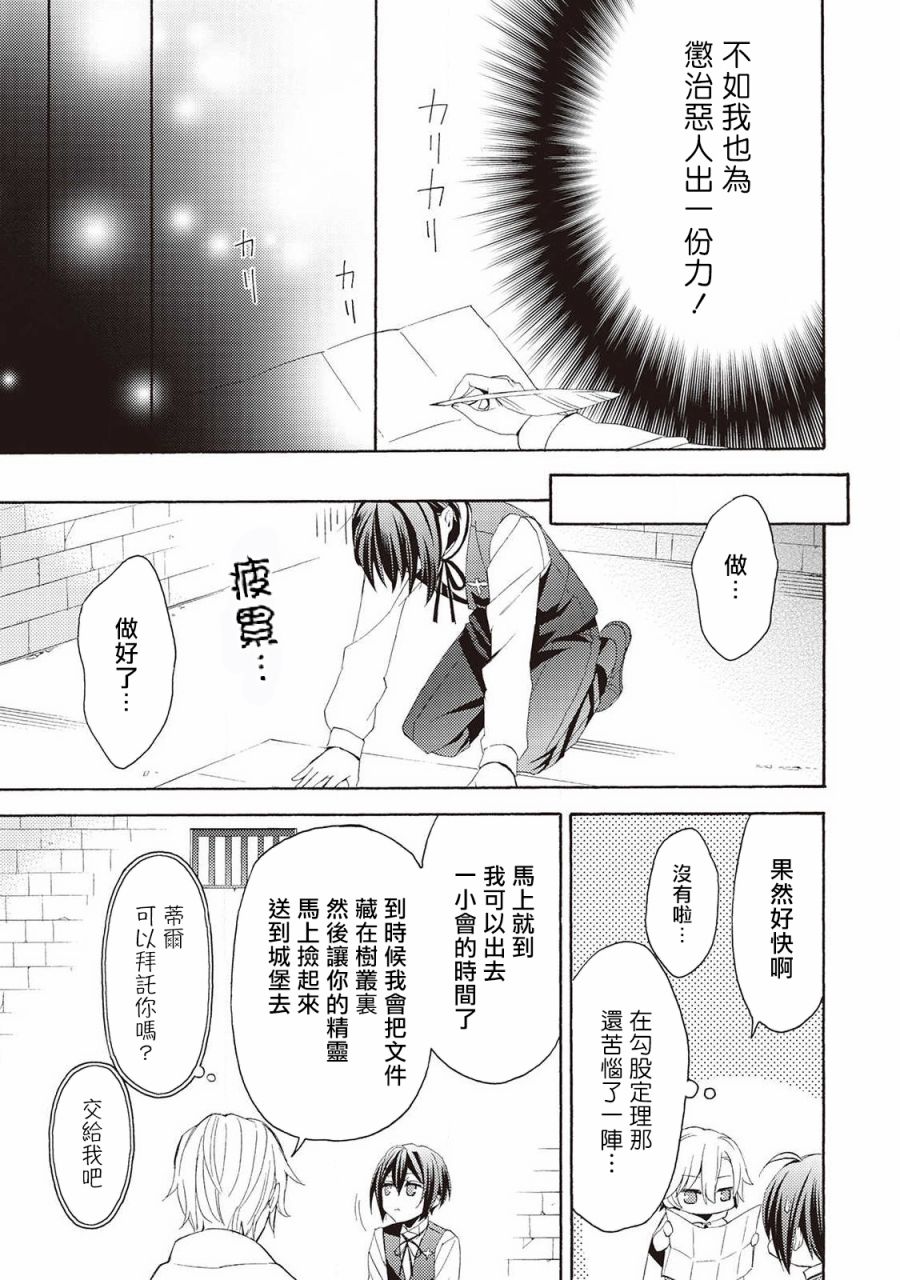 《在异世界变成了幼女 所以有时是养女有时是书记官》漫画最新章节第7话免费下拉式在线观看章节第【21】张图片