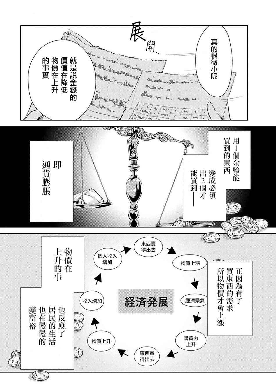 《公爵千金的爱好》漫画最新章节第19话免费下拉式在线观看章节第【4】张图片