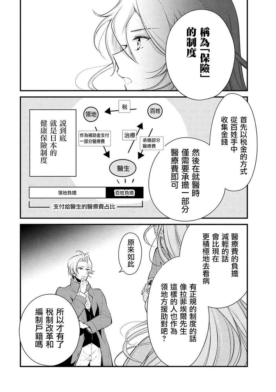 《公爵千金的爱好》漫画最新章节第23话免费下拉式在线观看章节第【8】张图片