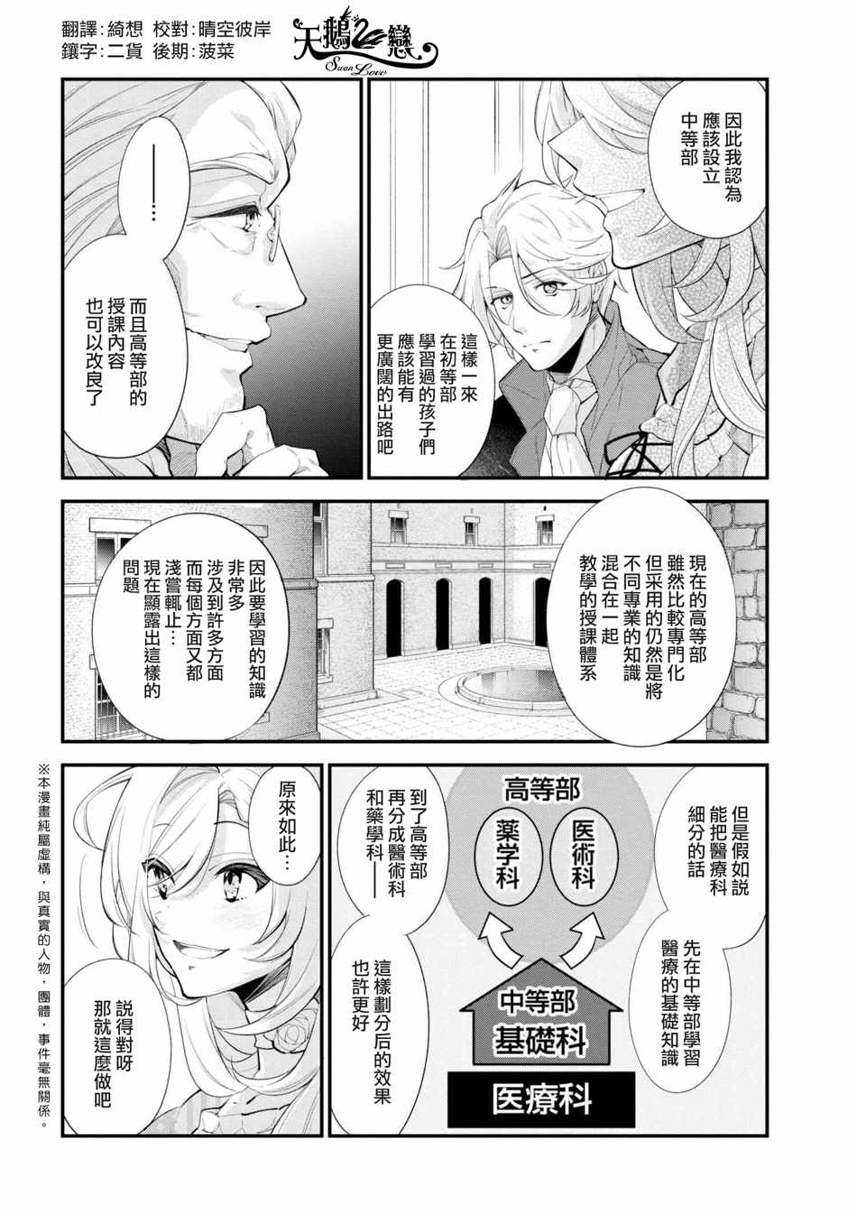 《公爵千金的爱好》漫画最新章节第42话免费下拉式在线观看章节第【2】张图片