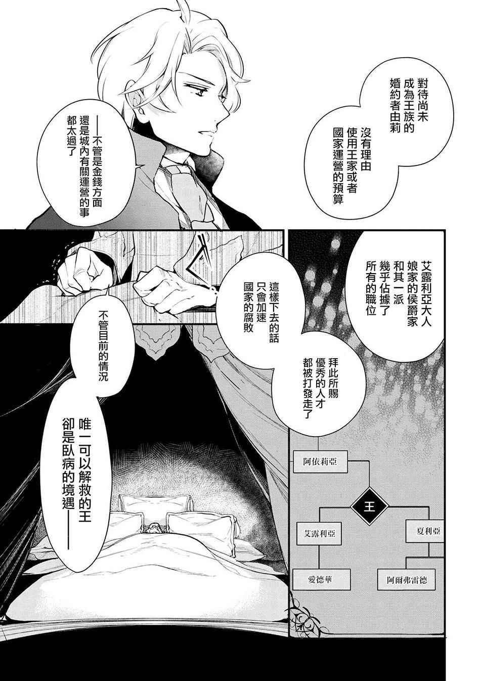 《公爵千金的爱好》漫画最新章节第26话免费下拉式在线观看章节第【5】张图片