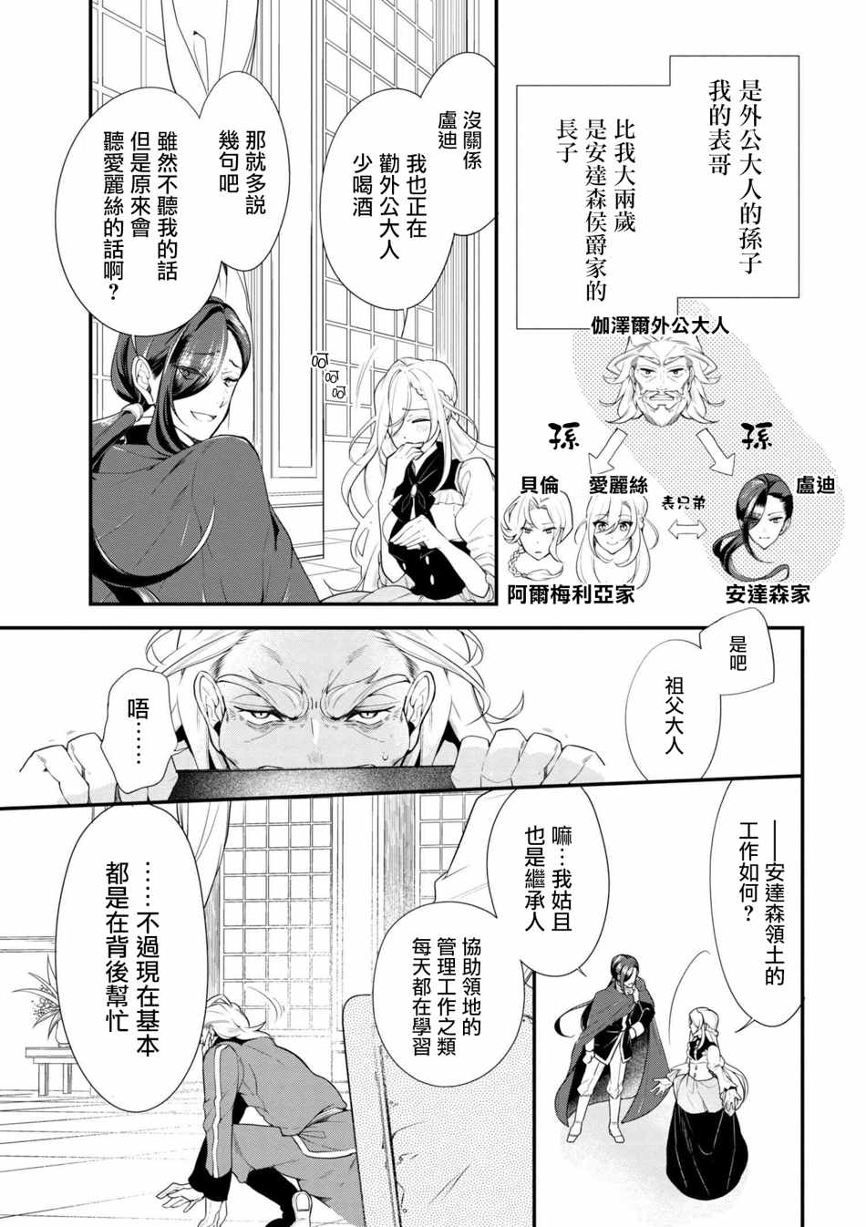 《公爵千金的爱好》漫画最新章节第38话免费下拉式在线观看章节第【5】张图片