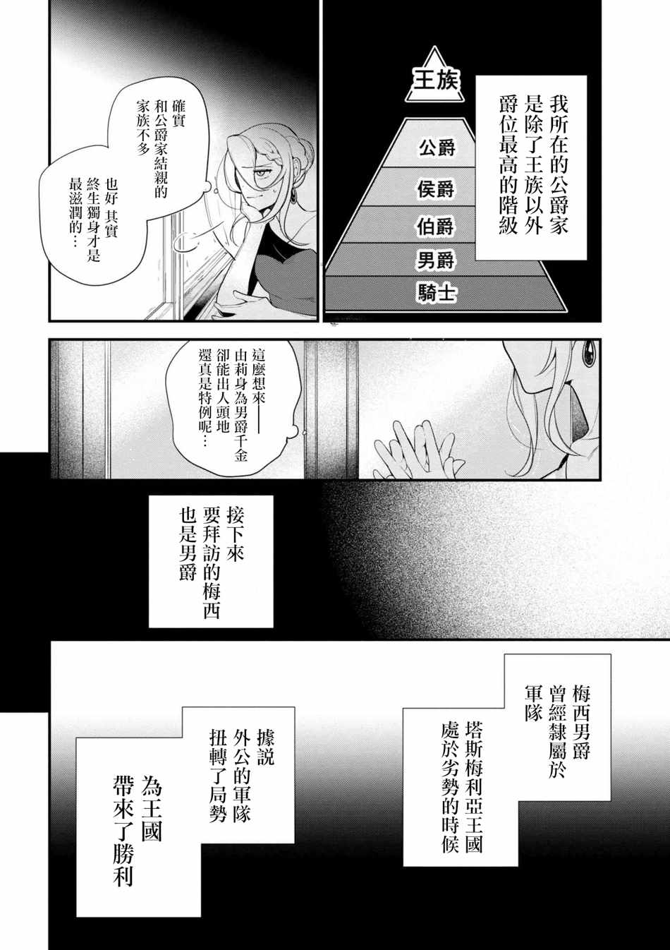 《公爵千金的爱好》漫画最新章节第34话免费下拉式在线观看章节第【8】张图片