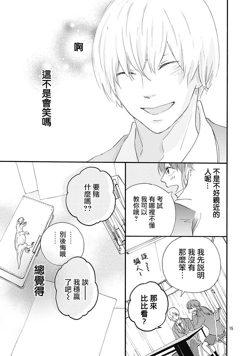 《初友》漫画最新章节第1话免费下拉式在线观看章节第【15】张图片