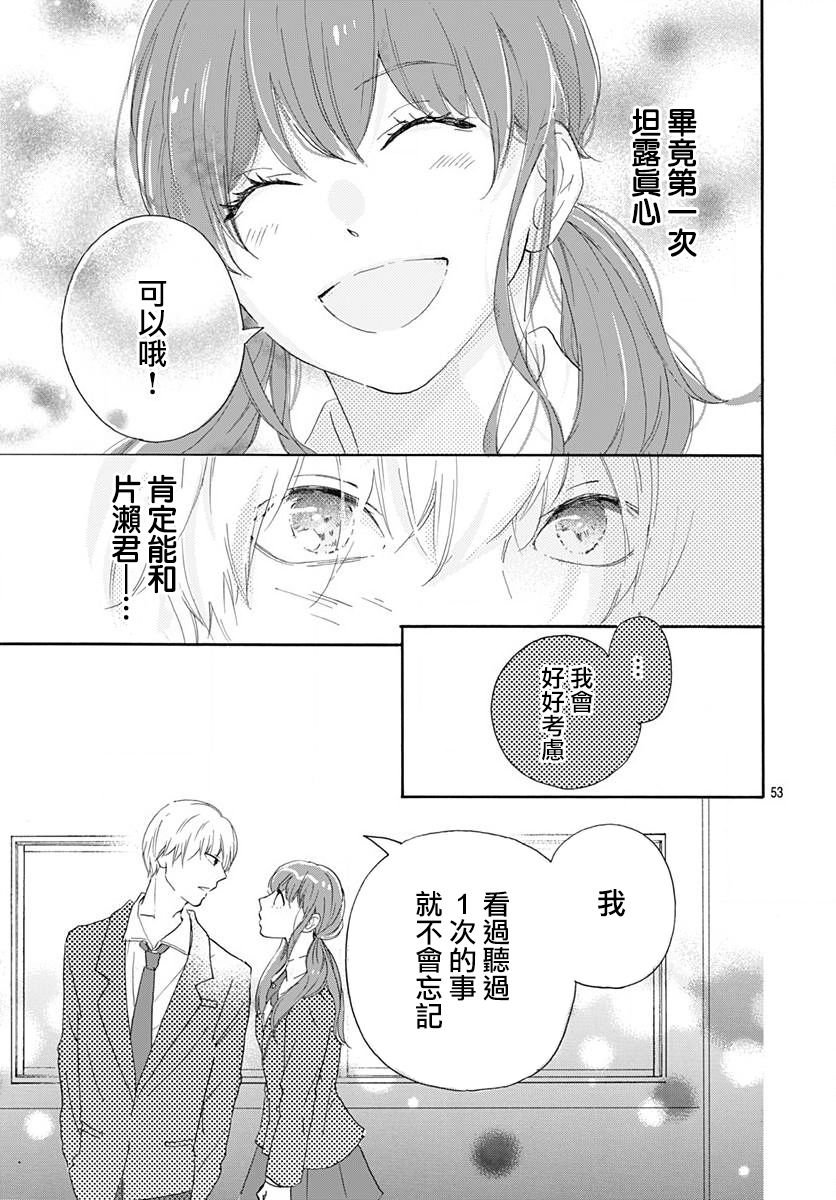 《初友》漫画最新章节第1话免费下拉式在线观看章节第【52】张图片