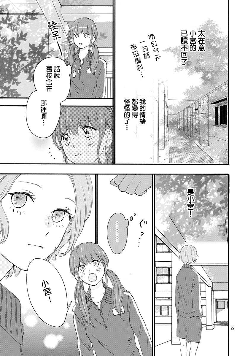 《初友》漫画最新章节第2话免费下拉式在线观看章节第【29】张图片