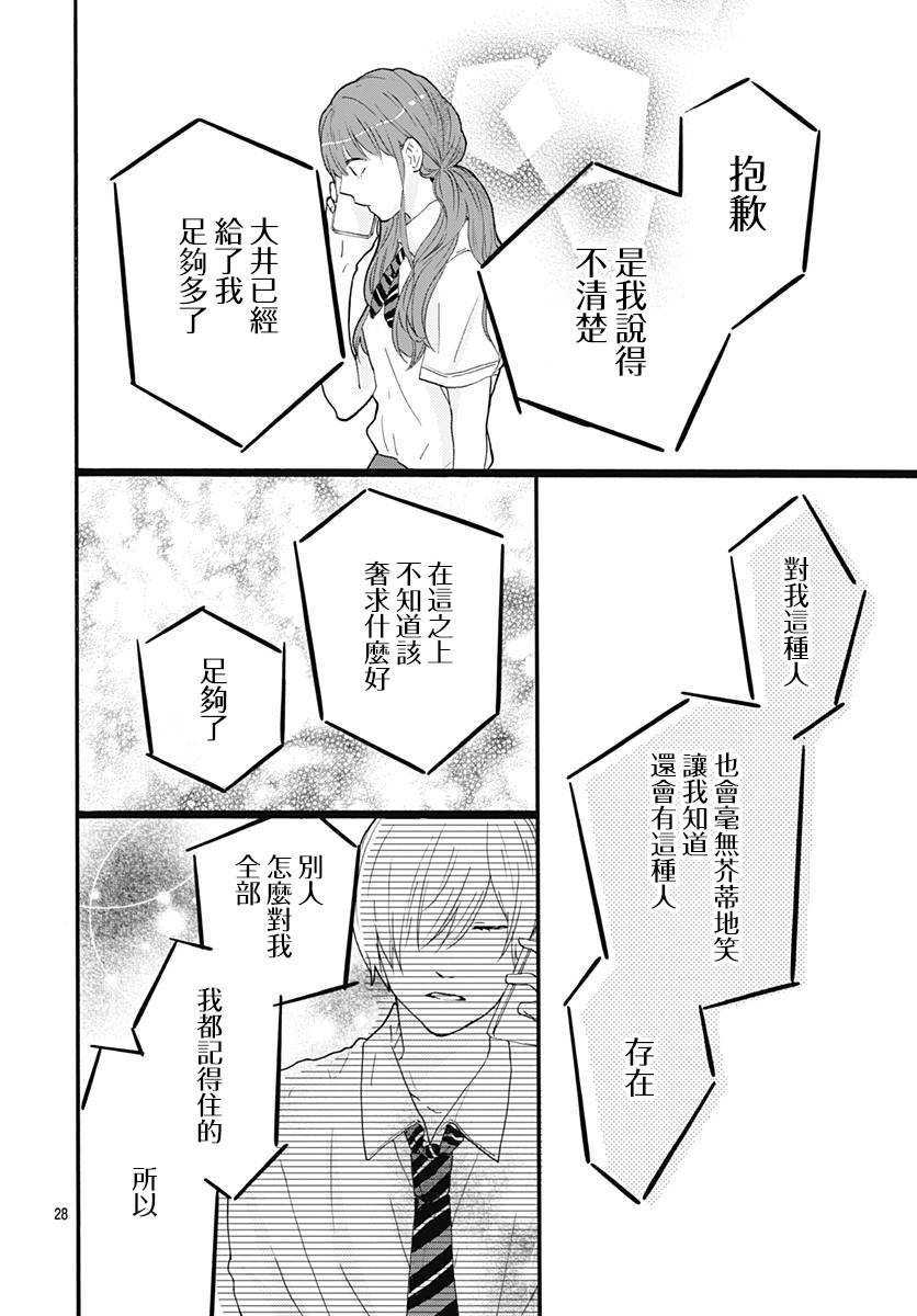 《初友》漫画最新章节第4话免费下拉式在线观看章节第【28】张图片