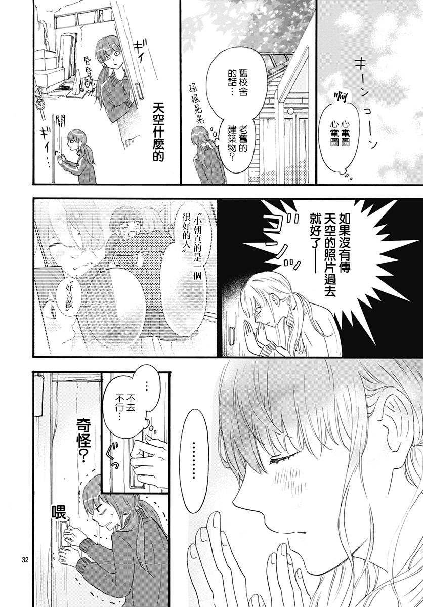 《初友》漫画最新章节第2话免费下拉式在线观看章节第【32】张图片